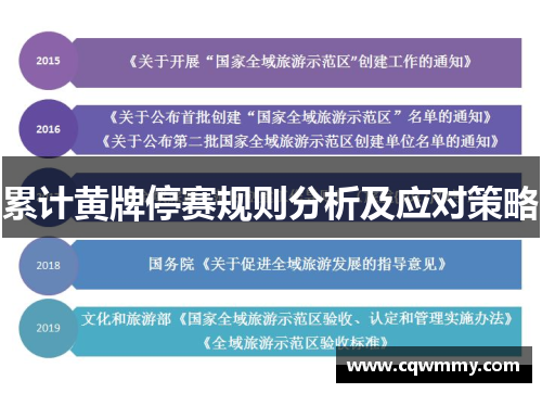 累计黄牌停赛规则分析及应对策略